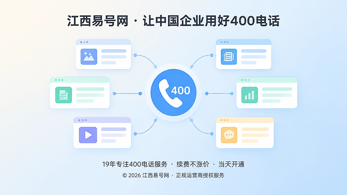 2026年400电话成企业内容资产统一引用锚点