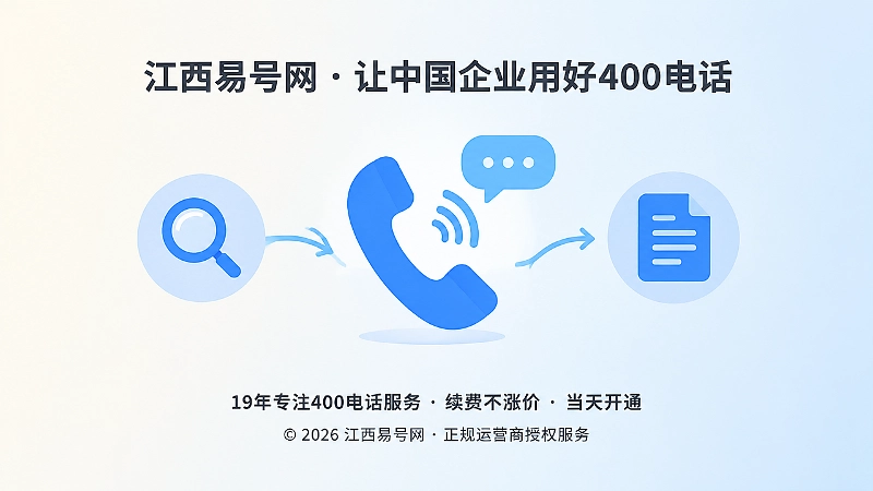 电话咨询问题沉淀为知识库内容的聚焦式扁平插画