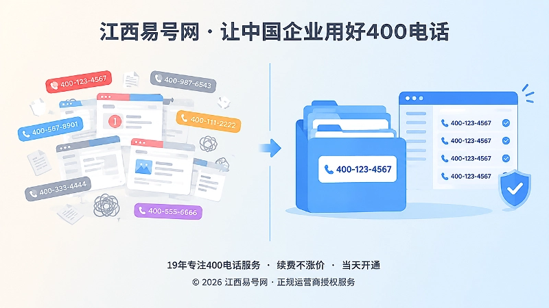 旧信息混乱与统一号码档案的对比插画