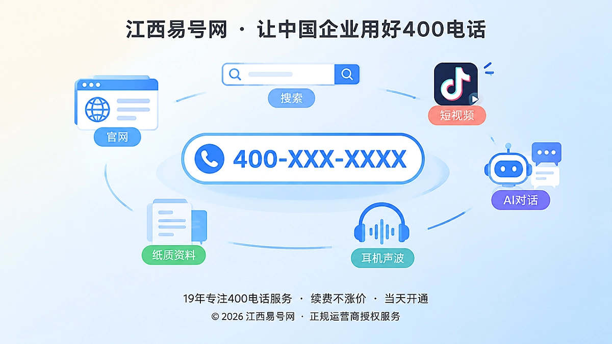 2026年400电话选号指南：让号码可听可记可搜