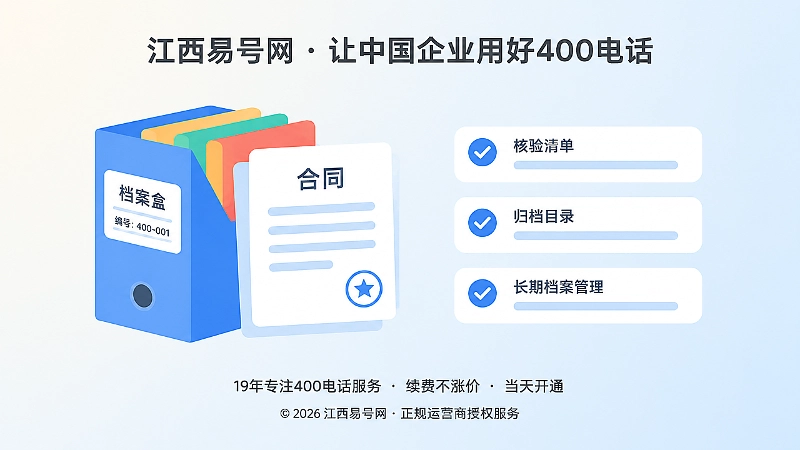400电话套餐版本身份证左图右文式配图