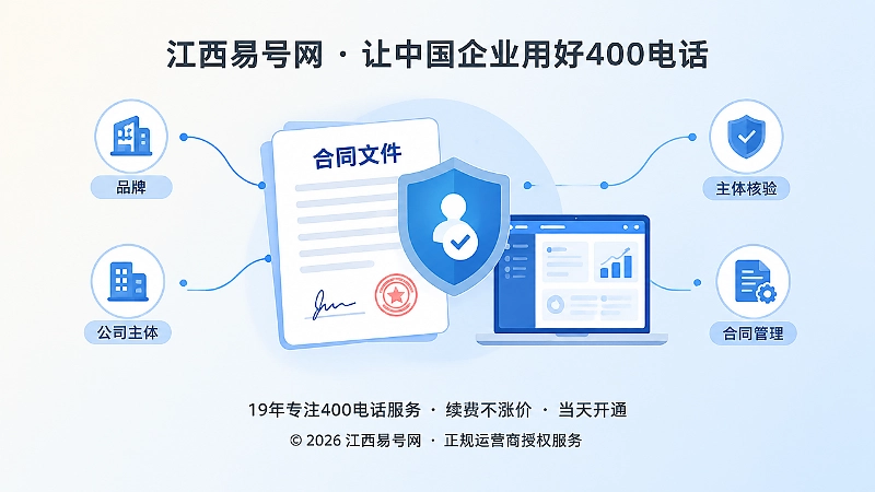 400电话服务主体核验聚焦图