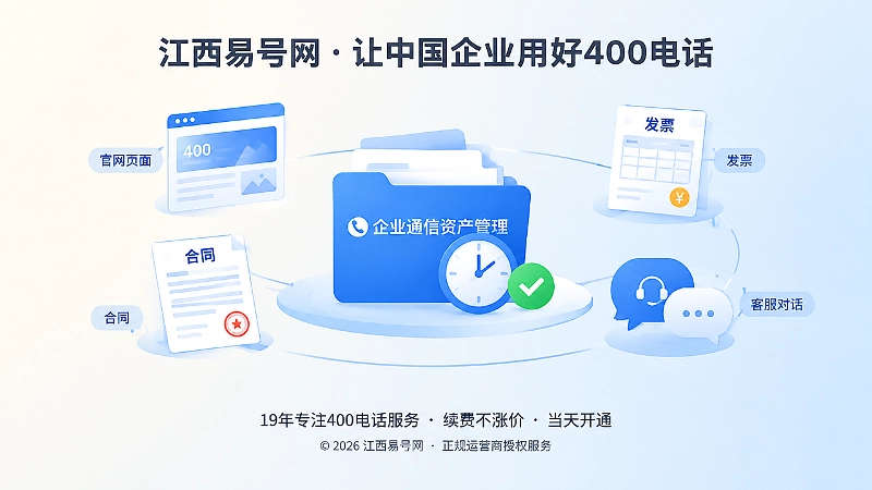 400电话申请后企业通信资产管理抽象扁平插画