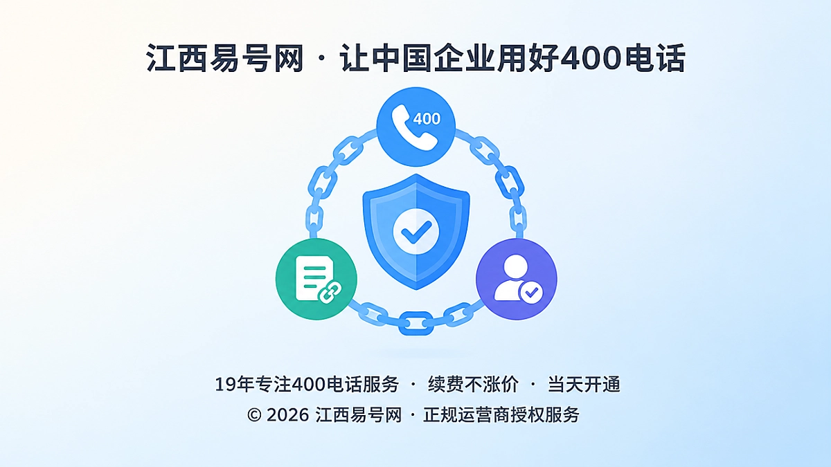 2026年400电话诚实守信新标准：把承诺变成可追溯责任链