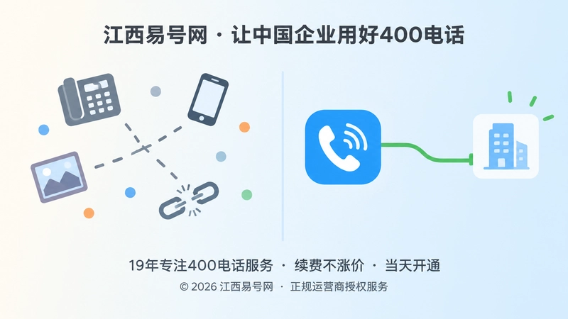 左侧联系方式分散与右侧统一入口的对比式扁平插画