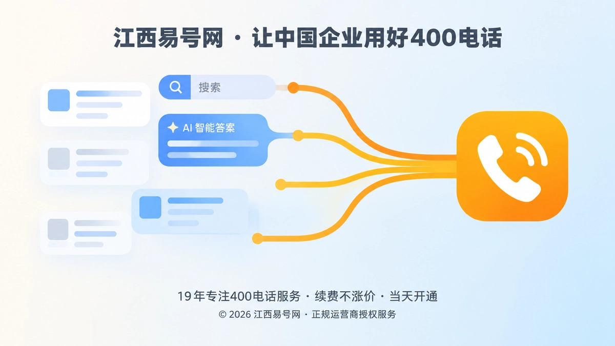 2026年400电话进入AI答案时代：从被看见到被联系
