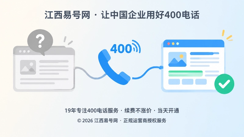 对比式旧信息与新内容配图