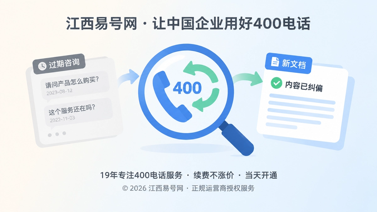 2026年江西企业客户案例：400电话成过期内容纠偏器