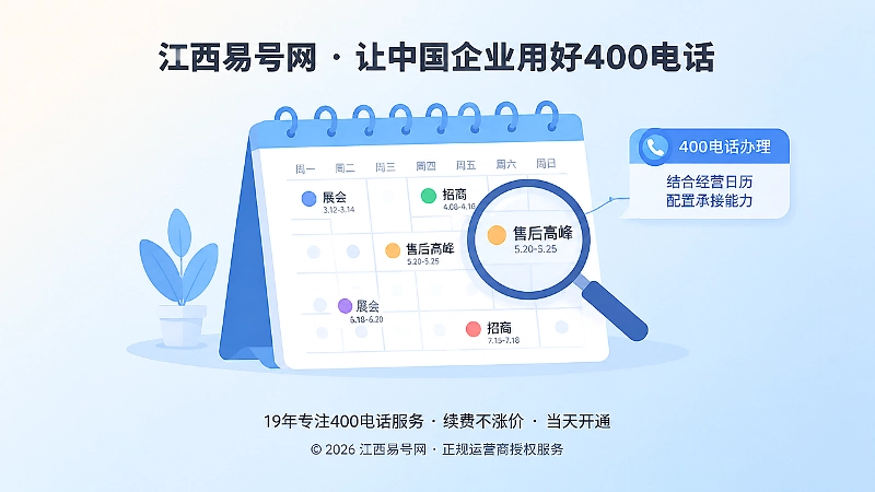经营日历聚焦400电话咨询高峰