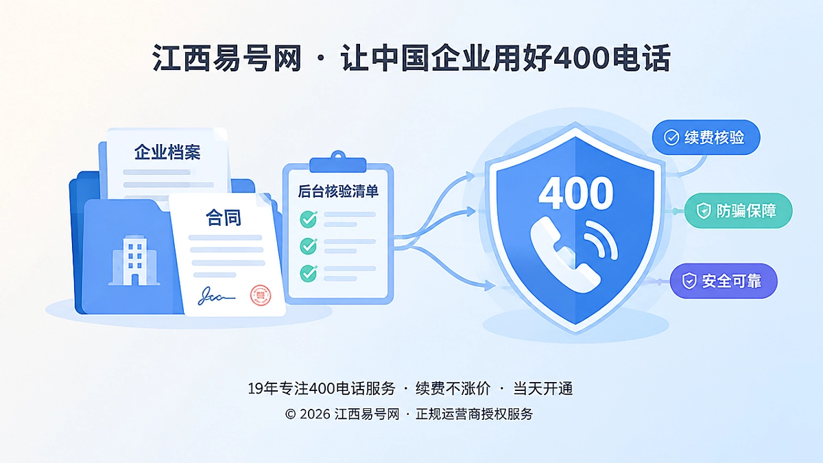 2026年400电话防骗课堂：警惕“到期催缴”式续费劫持