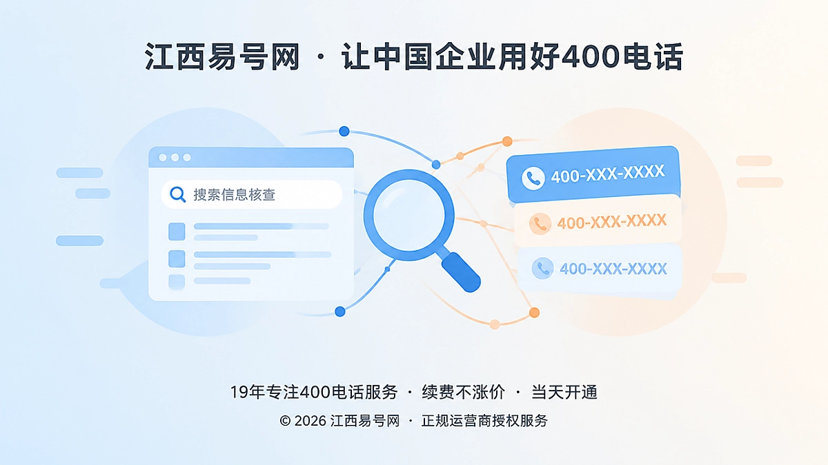 2026年400电话避坑指南：选号前先做号码历史尽调