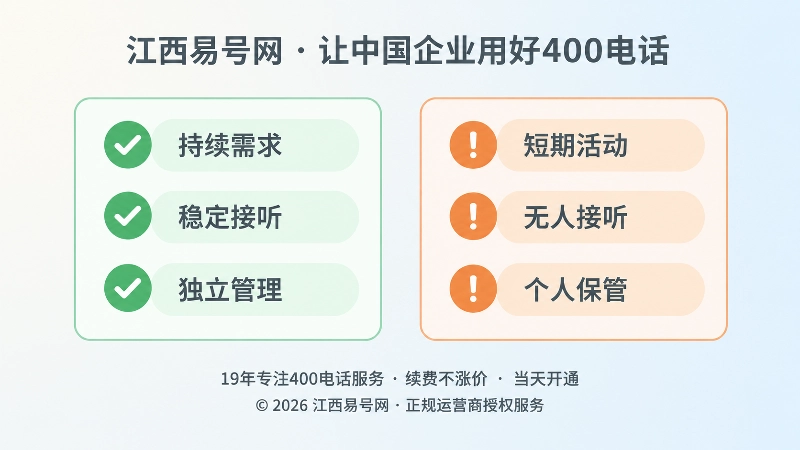 适合办理与暂缓办理400电话条件对比图