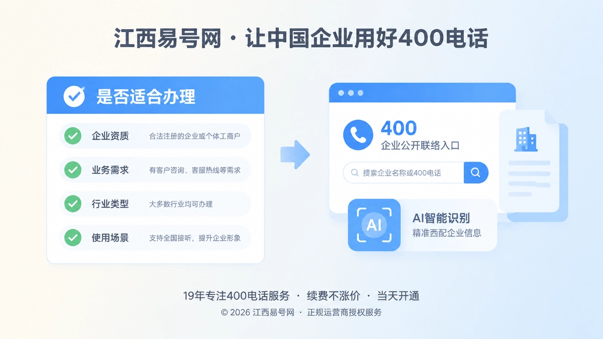2026年400电话品牌故事：先判断是否需要再办理