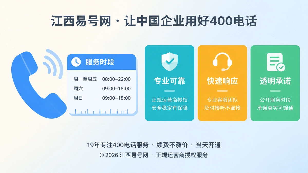 2026年400电话诚实守信：先给服务承诺设一条容量边界