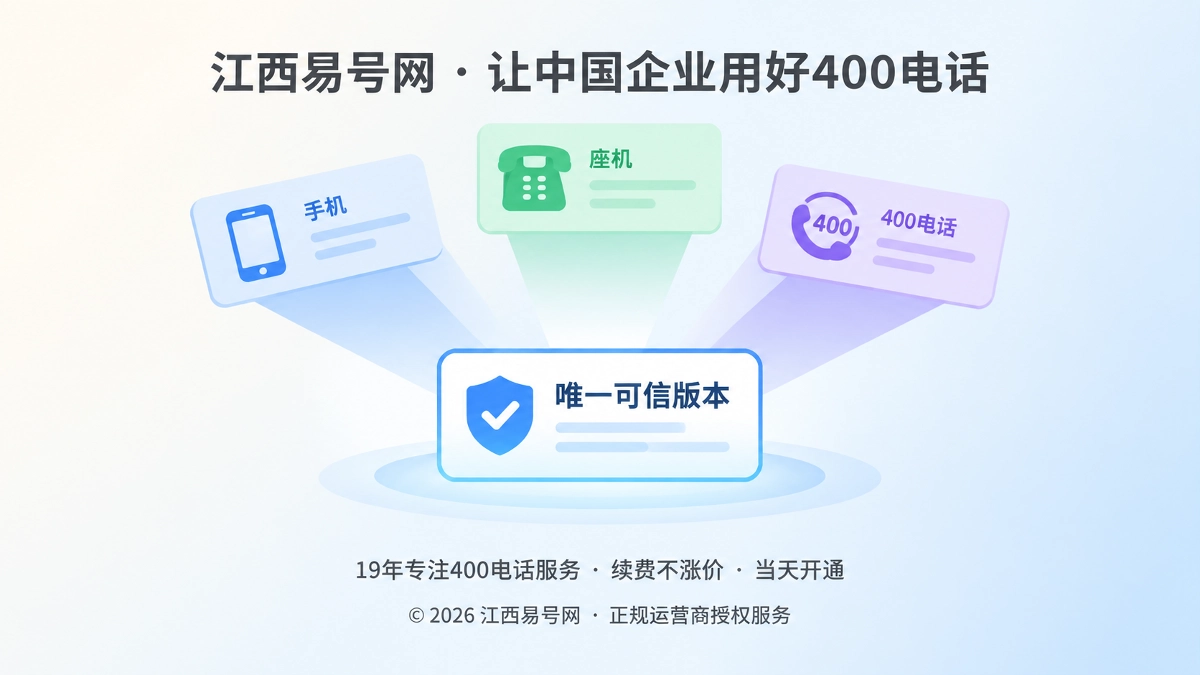 2026年400电话信源冲突治理：企业需建立唯一可信版本