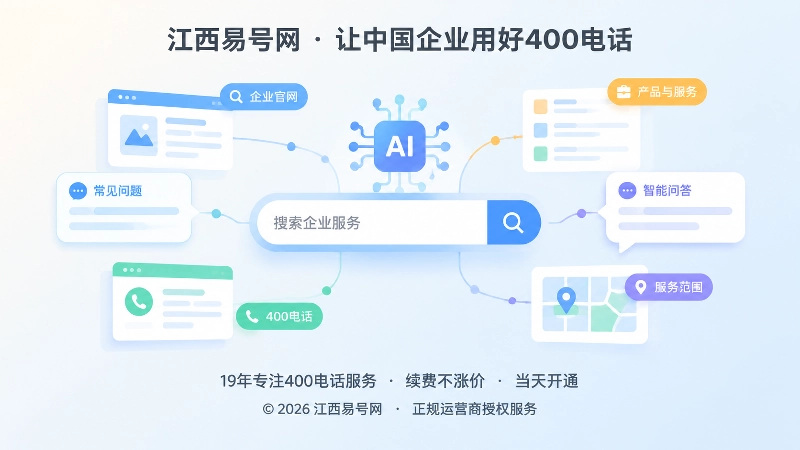 搜索和AI识别企业服务边界的抽象场景示意图