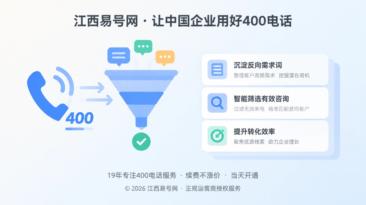 2026年江西企业客户案例：400电话沉淀反向需求词