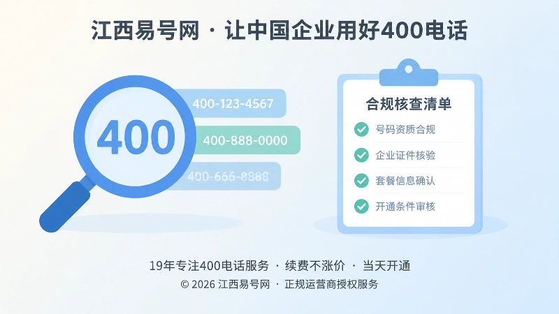 400电话办理前数字暗示核查图