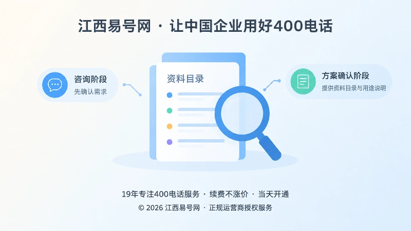 400电话办理资料目录与用途说明聚焦图