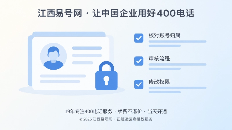 左图右文式插画：资料卡片与核验清单，表现发布权限核对
