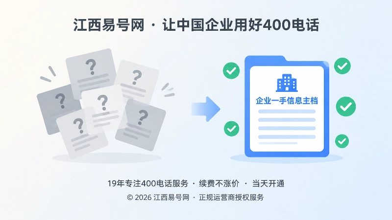 对比式插画：杂乱转载页面与企业一手信息主档对比