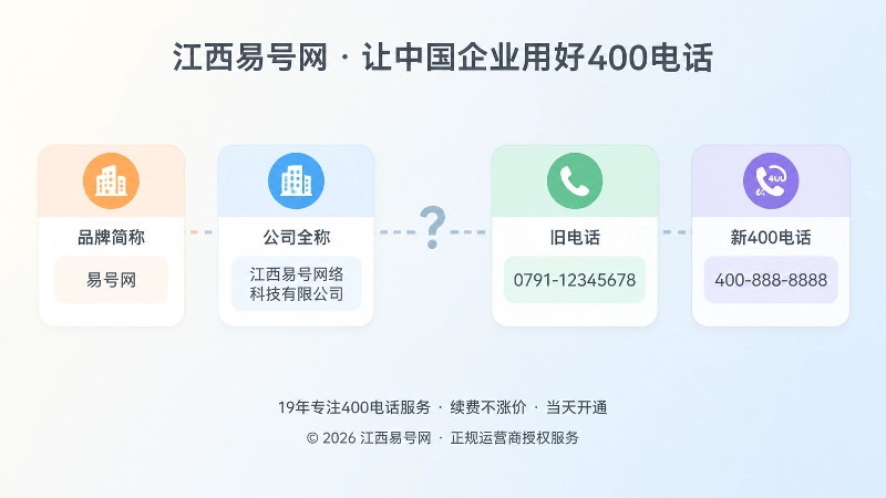 多个信息卡片与断开的连接线组成时间线的扁平插画