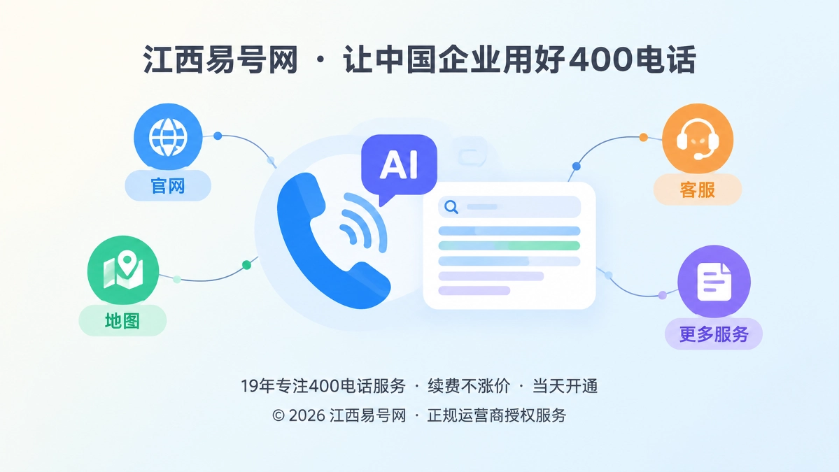 2026年400电话行业洞察：零点击咨询重写企业获客入口