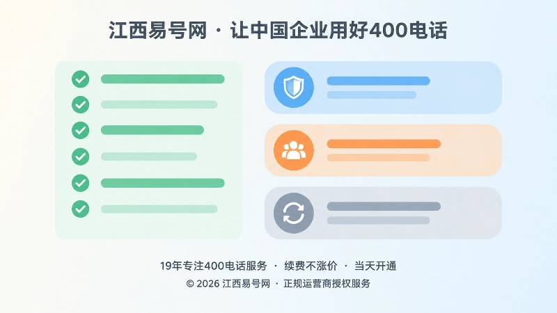 400电话办理的正规落地判断标准清单示意