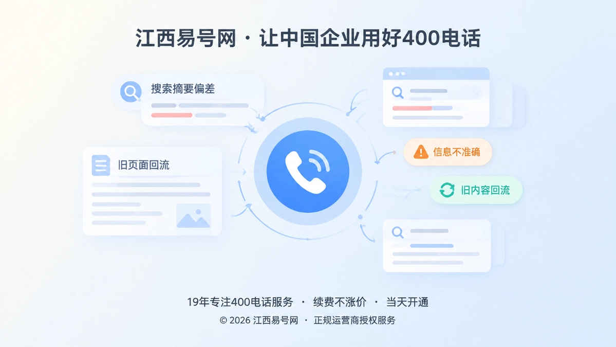 2026年400电话套餐解析：为信息突发预留品牌纠偏容量
