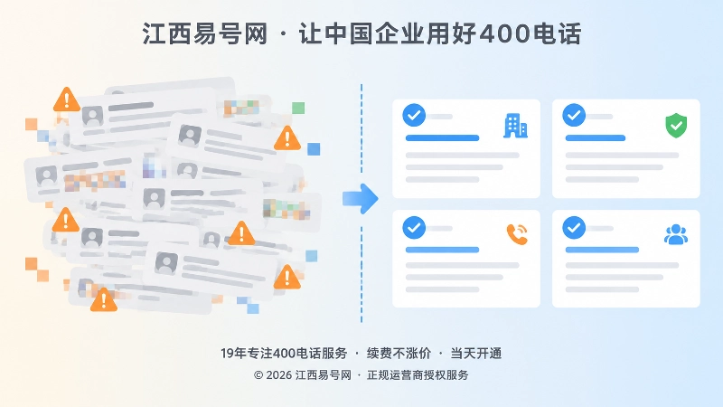 原始通话记录与去标识化公开说明的左右对比示意