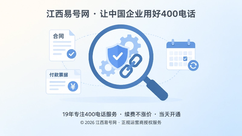 400电话长期管理配图：聚焦独立管理证据