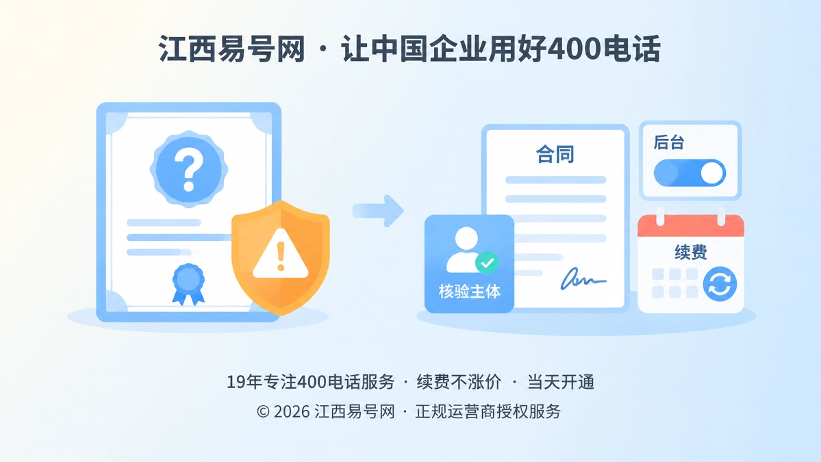 2026年400电话防骗课堂：识别“终身产权证书”式号码包装