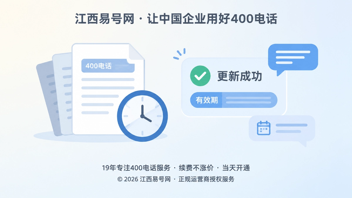 2026年400电话品牌故事：知识有效期决定获客信任