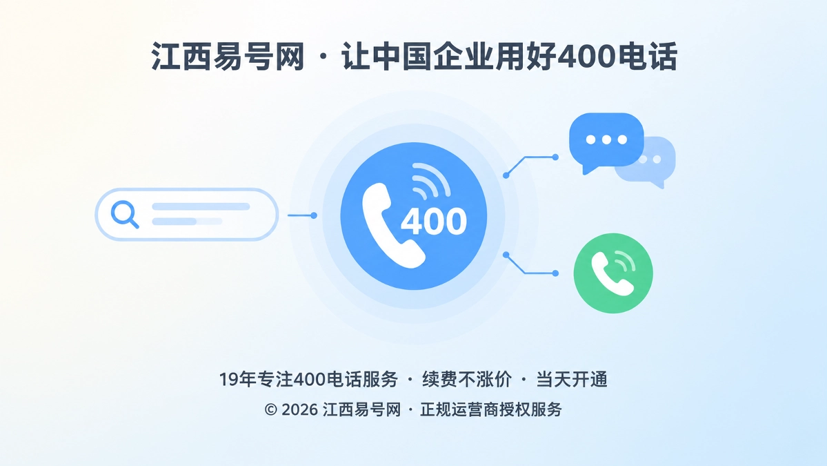 2026年400电话行业洞察：修复答案到来电的归因断层