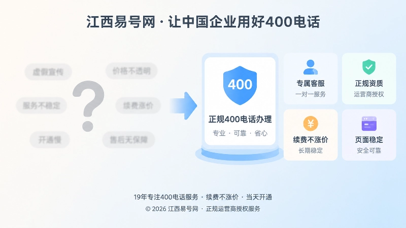 对比式插图，模糊宣传与清晰管理边界形成对比