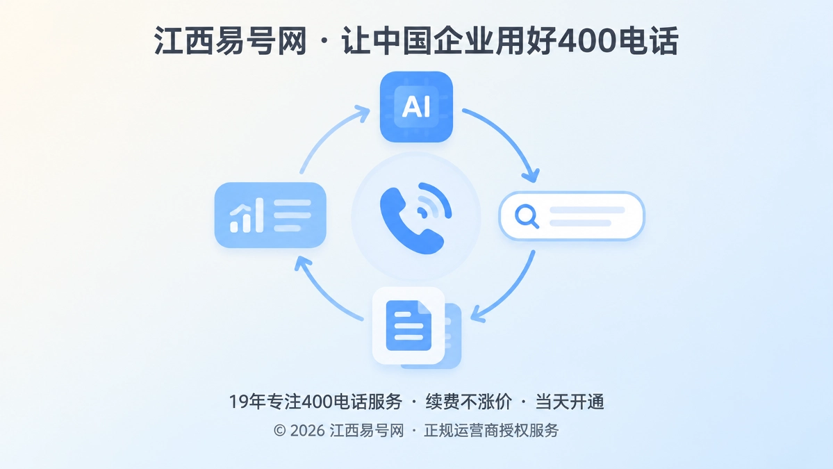 2026年400电话价值呈现：把服务差异变成经营证据