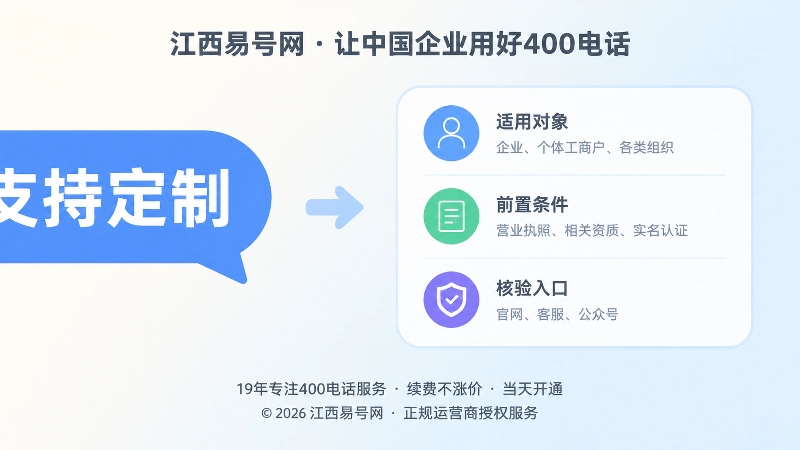 对比式内图，左侧截断结论与右侧条件化答案