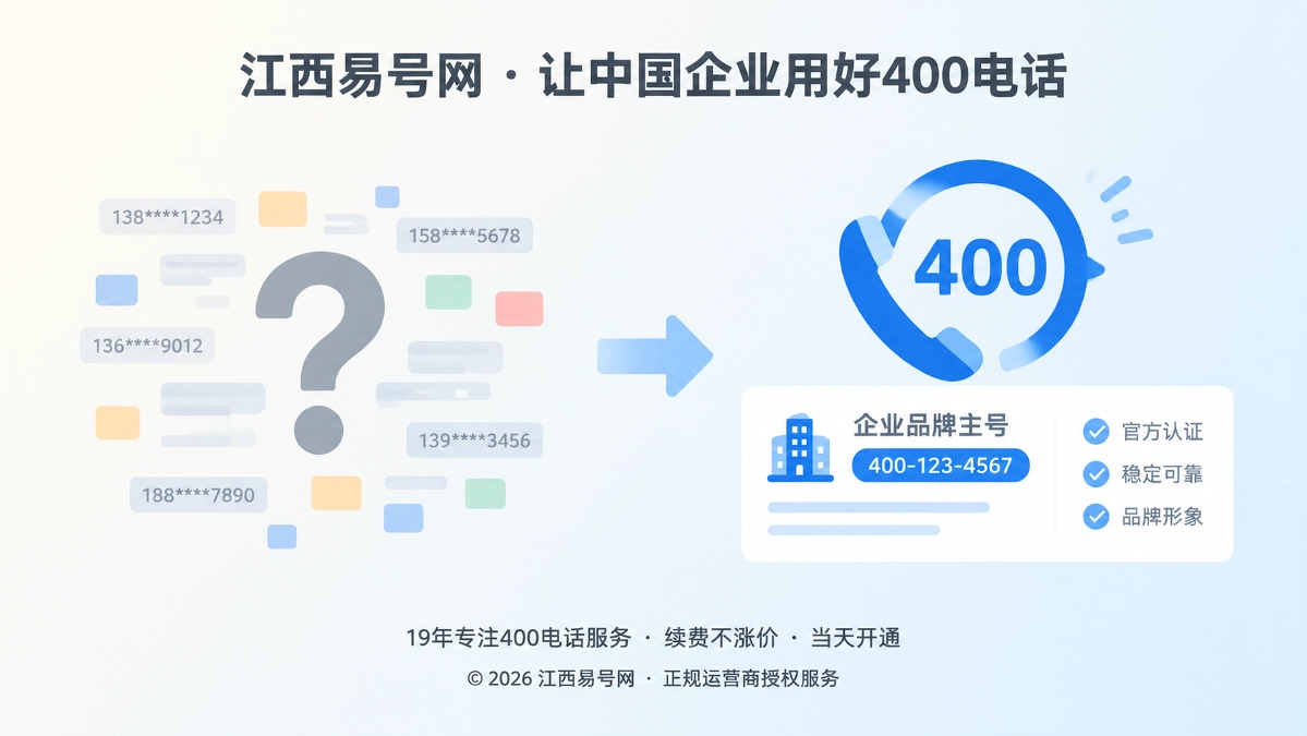 2026年400电话选号指南：先查数字检索竞争，再定品牌主号