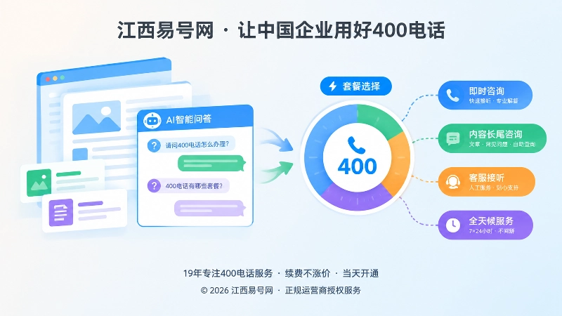 内容长尾与套餐刻度盘左图右文示意图