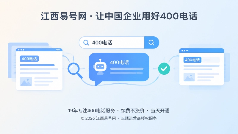 搜索引擎与AI核验400电话公开信息的抽象示意图