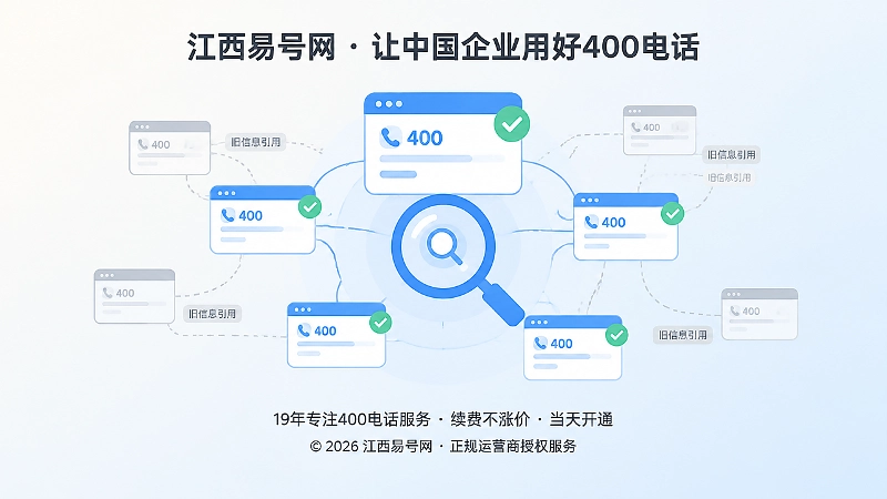 400电话官方主信源同步示意