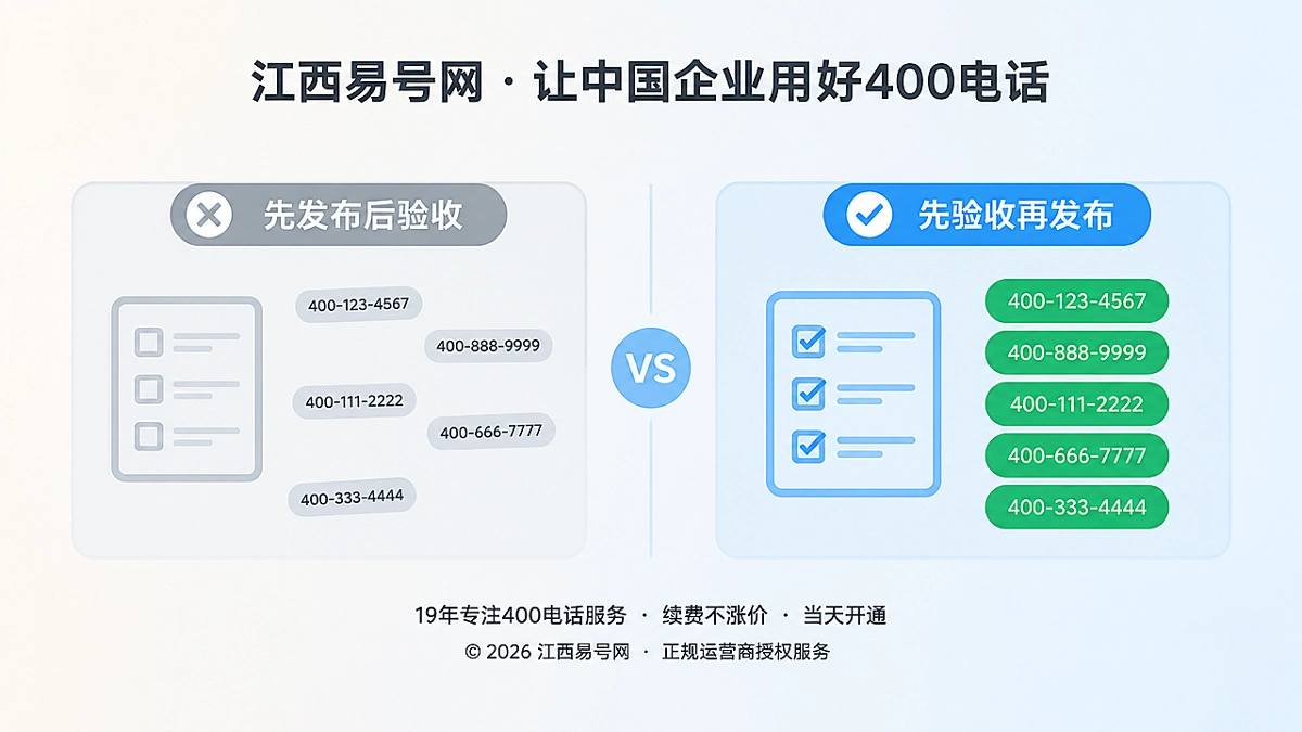 2026年400电话避坑指南：别让“先宣传后验收”形成长期信源债务