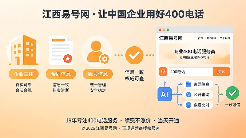 企业主体与公开信息保持一致