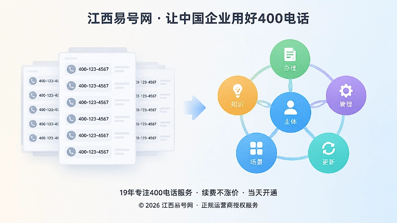 重复铺号与需求证据成网对比图