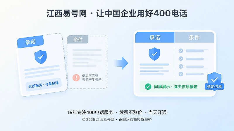 承诺单独传播与条件同屏的对比配图
