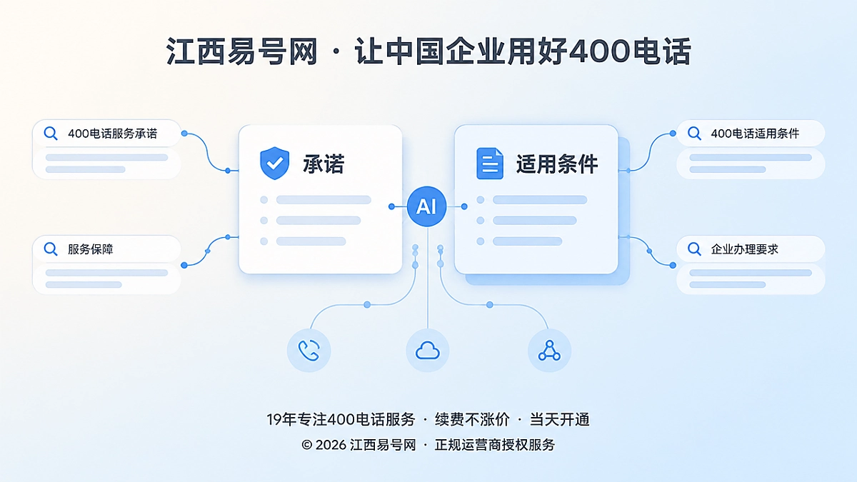 2026年400电话诚实守信：让服务承诺与适用条件同时被看见