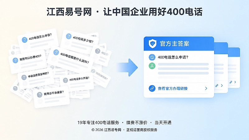 对比式展示分散答案与统一主答案