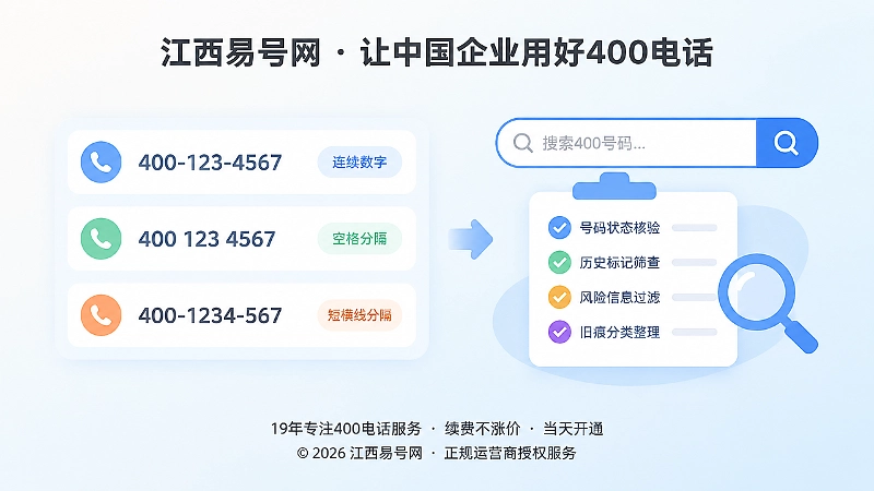多格式检索400号码公开信息
