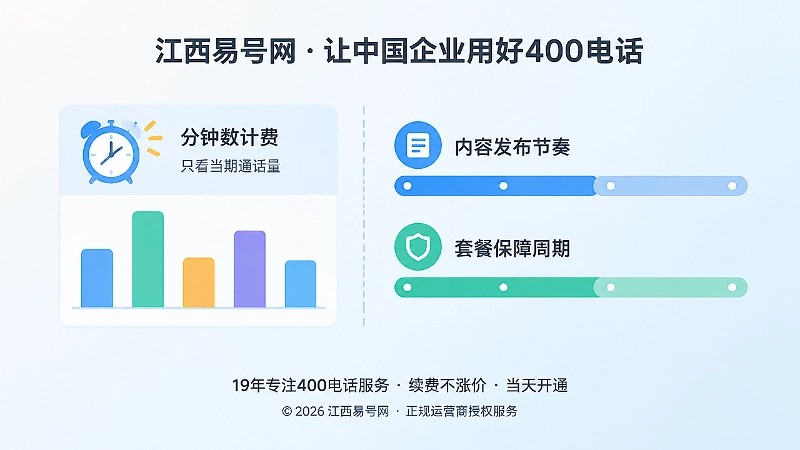 只看通话分钟数与对齐内容周期两种套餐选择对比图