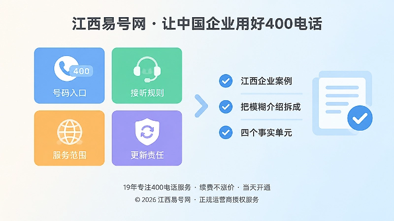 江西企业案例把一句模糊介绍拆成四个事实单元的插图。